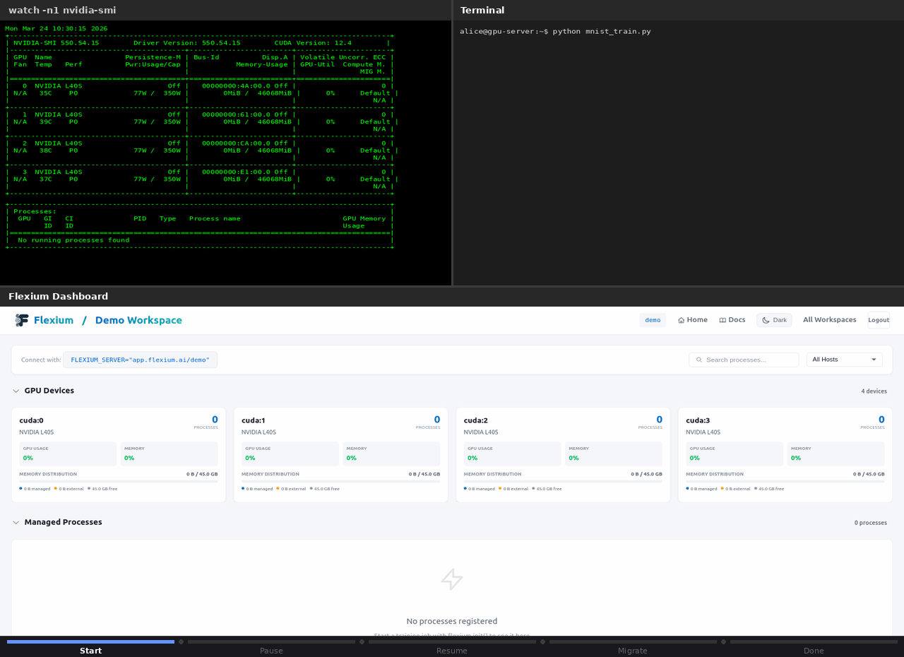 Migration Demo